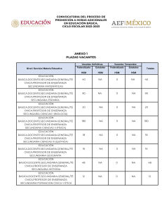 espaciosvacanteshadicionales2022