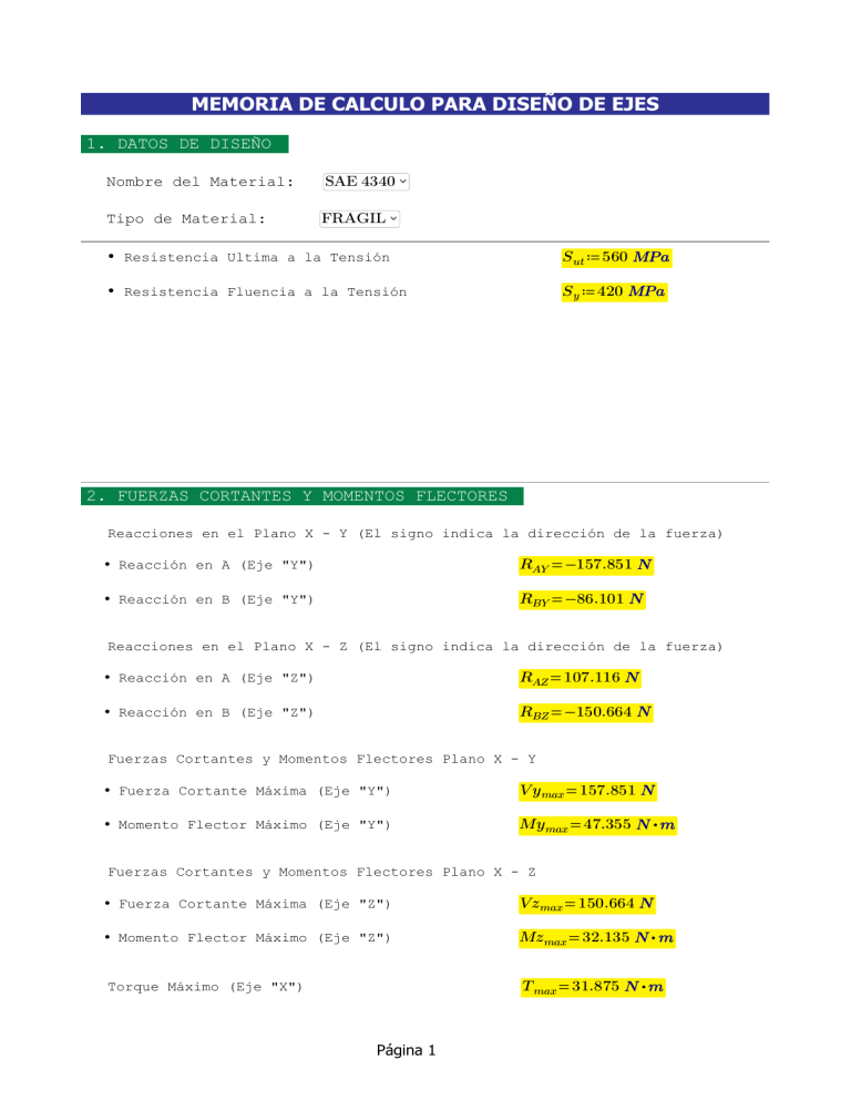 MEMORIA DE CALCULO FATIGA - EJES Y COMPONENTES (MPa)