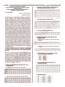 Gaceta-Oficial-42273-Calendario-tributario-Seniat-2022