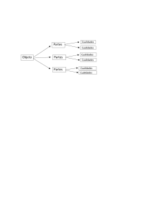 esquema lcct (1)