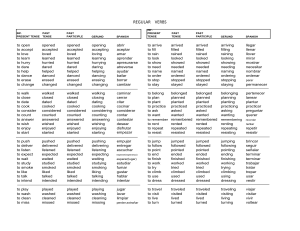 list of verbs