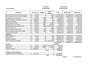 Analisis 400 diarias