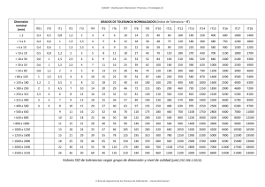 DI2020 Tablas ISO ebfff4117d38c903e8788850d72f84d6