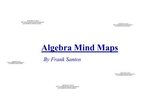 Algebra Mind Maps