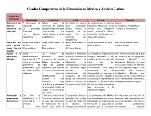 Cuadro Comparativo en Mexico y America Latina