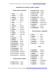 Vocabulario de familia en ingles - Lista de palabras
