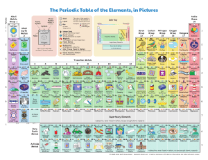 tabla periodica usos