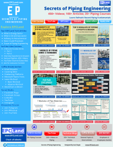 Piping Fundas 450-Videos 100-Articles 35-Courses