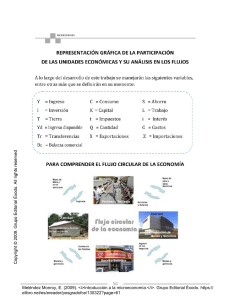 MODELOS DEL FLUJO CIRCULAR