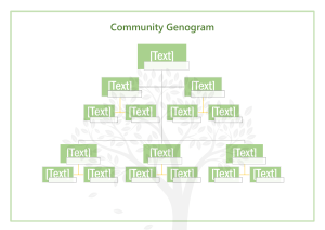 community-genogram-template