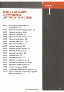 Tablas-TC Cengel SI-units