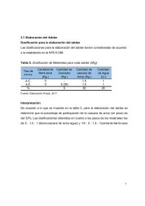 ENSAYO DEL ADOBE