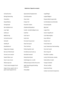 Adjectives List