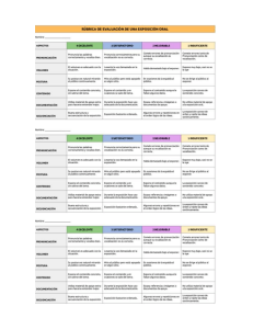 Rubrica exposición oral libre