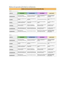 Rubrica exposición oral libre
