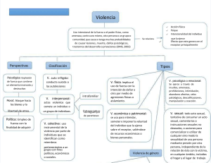 pdf-mapa-conceptual fiminicidio