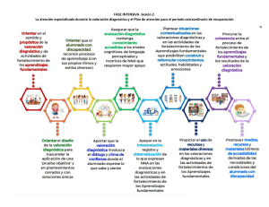 ESQUEMA - PROCESO DX y ATENCION