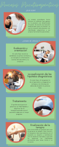 Infograf&iacute;a Cinco destinos de playa para tus pr&oacute;ximas vacaciones en M&eacute;xico (1)