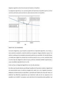Diagrama Logar&iacute;tmico de Equilibrio Qu&iacute;mico