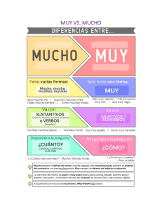 MUY VS MUCHO