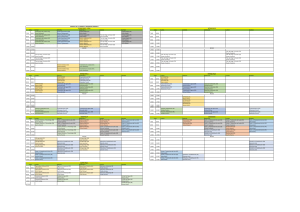 horarios 2022