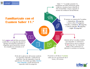 Infografia generalidades Saber-11 - 2021
