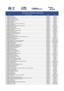 Lista de contribuyentes inscriptos en el Régimen de Turismo (1)