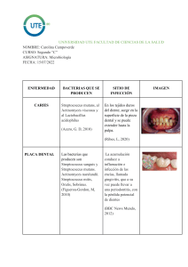 Cuadro de enfermedades Campoverde Crolina
