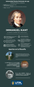 Infografia  Immanuel Kant