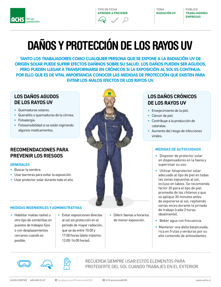Danos Y Proteccion De Los Rayos Uv