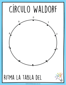 Matemáticas Waldorf