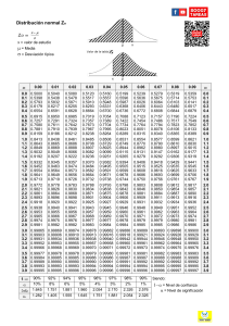 Tablas de distribucion soogy tareas (1)