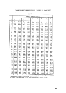 415180202-06-Bartlett-Tabla