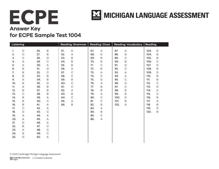 Ecpe Sample Test 1005 Answer Key
