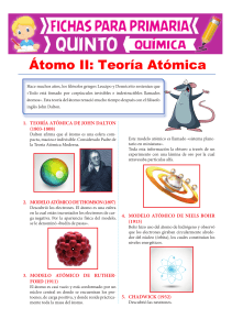 Teoría Atómica