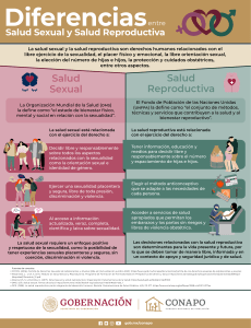 Diferencias entre salud sexual y reproductiva