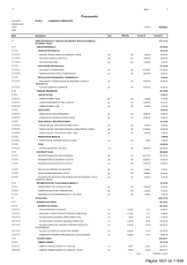 PRESUPUESTO PIURA - LABAN