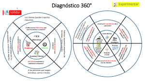 Diagnóstico 360° Modelos de Negocio por CEMR v1