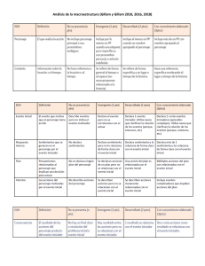 Análisis de la macro y micro estructura del discurso