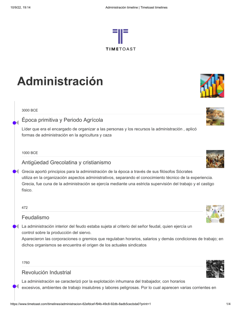 Administración Timeline Timetoast Timelines 7378