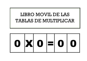 LIBRO MOVIL DE LAS TABLAS DE MULTIPLICAR(2) (1)