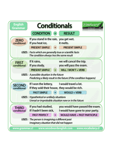 CONDITIONAL TYPES CHART