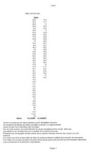 Datos obtenidos esta mañana 150922