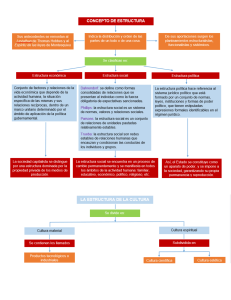 ESTRUCTURA SOCIOECONÓMICA DH