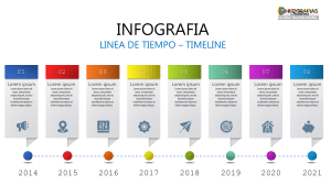 PLANTILLA INFOGRAFIA LINEA DE TIEMPO 18