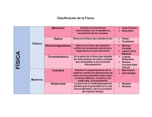 clasificacion de la fisica