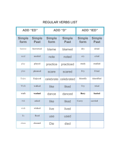 SIMPLE PAST LIST OF REGULAR AND IRREGULAR VERBS