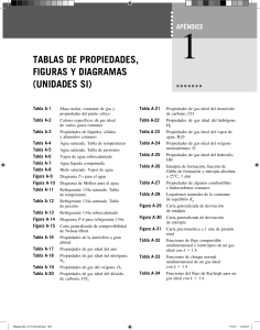 Tablas Cengel