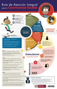 RUTA DE ATENCION INTEGRAL PARA LA CONVIVENCIA infografia tabloide curvas2