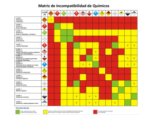 Matriz de Incompatibilidad